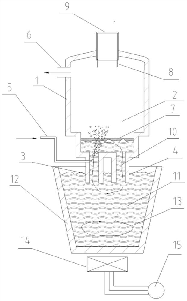 Aluminum melt vacuum treatment system and method