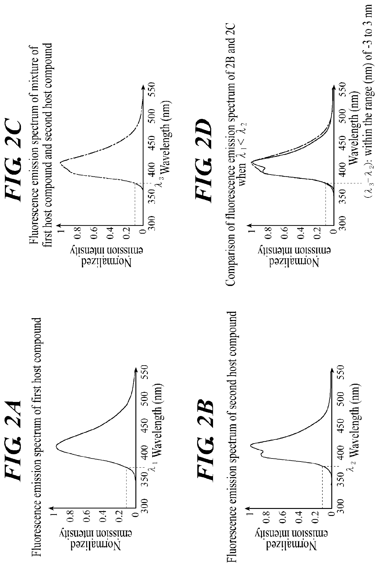 Organic electroluminescence element