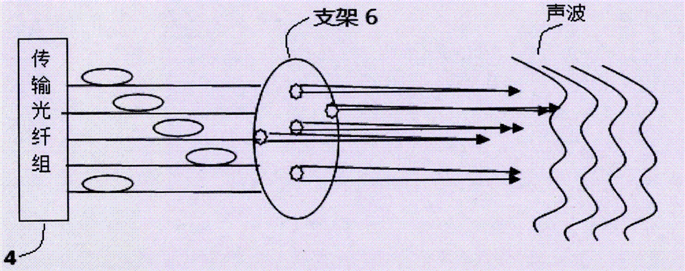 Laser underwater acoustic inducing device