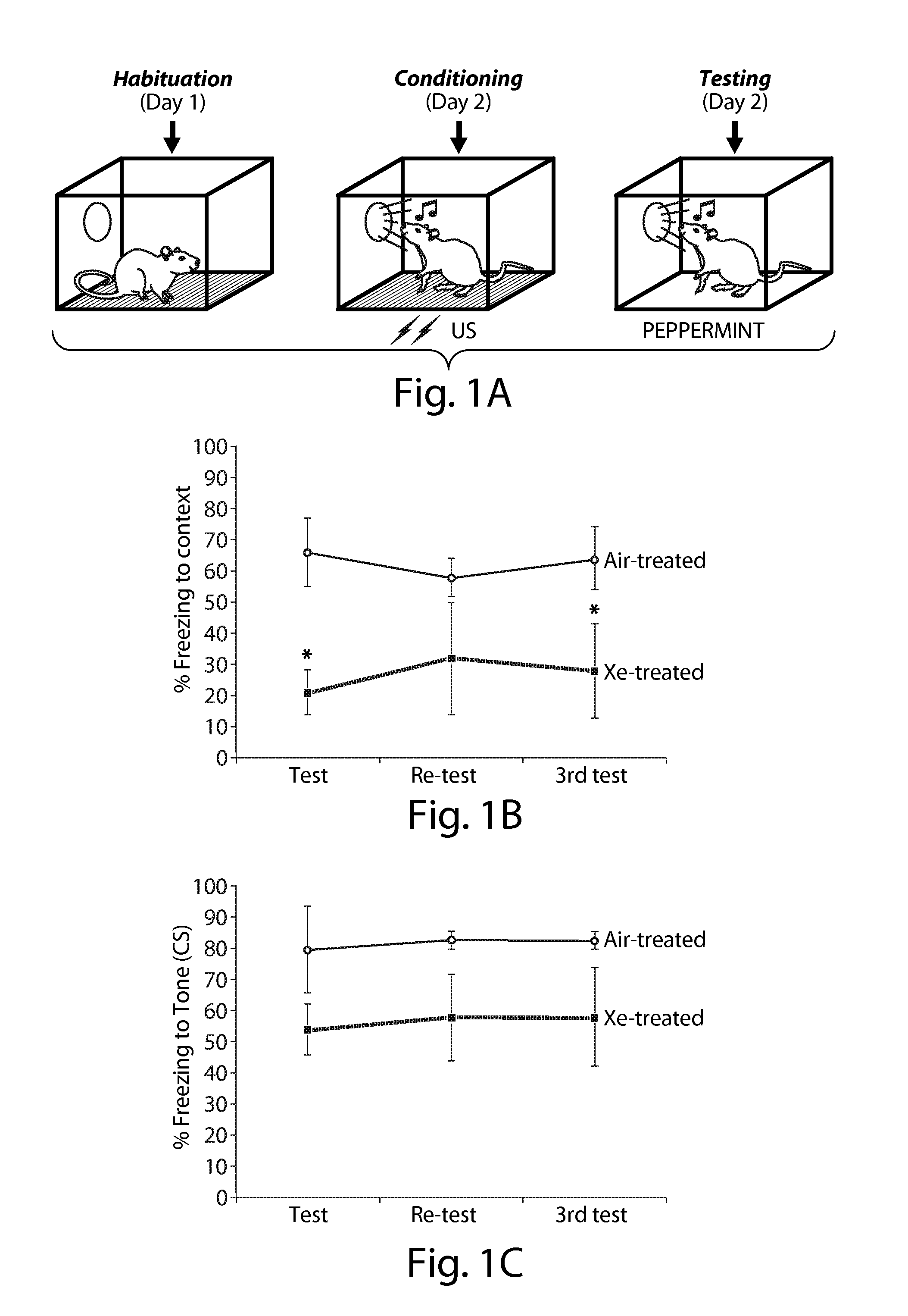 Xenon and/or argon treatment as an adjunct to psychotherapy for psychiatric disorders