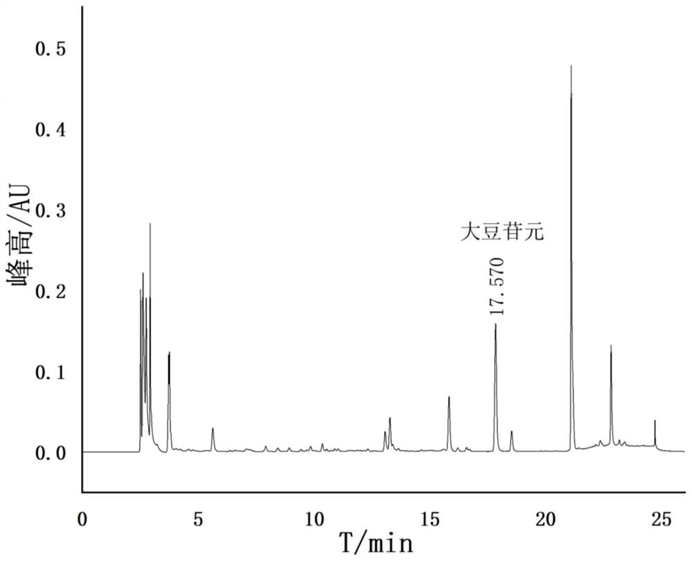 Lactobacillus delbrueckii and soybean milk beverage obtained by fermenting lactobacillus delbrueckii