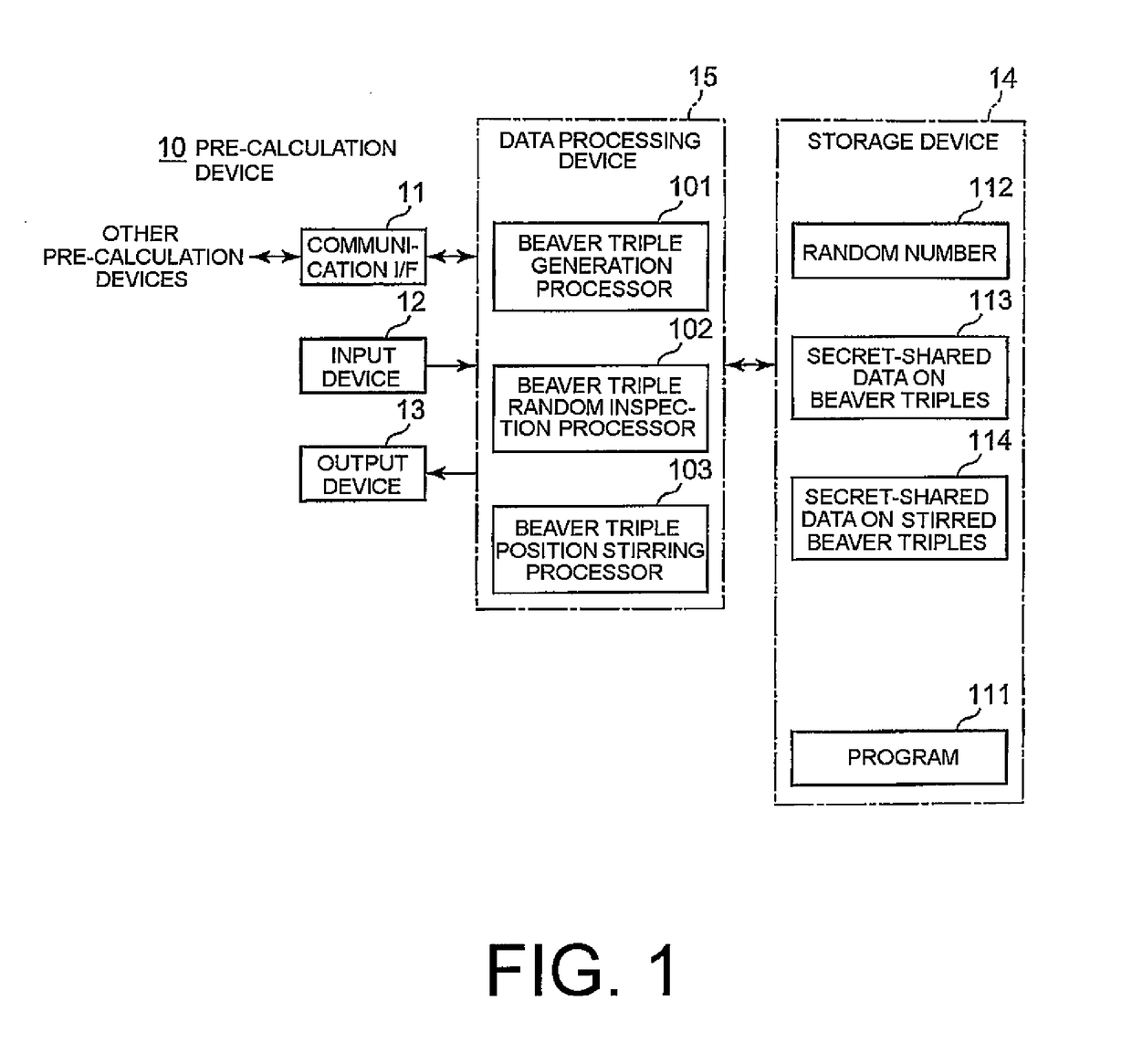 Pre-calculation device, method, computer-readable recording medium, vector multiplication device, and method