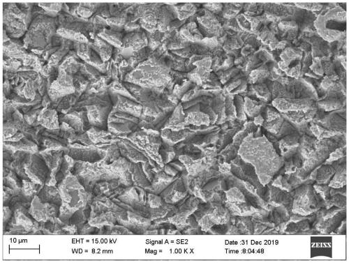 Method for preparing super-hydrophobic surfaces of electrolytic copper matrixes