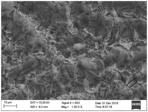 Method for preparing super-hydrophobic surfaces of electrolytic copper matrixes