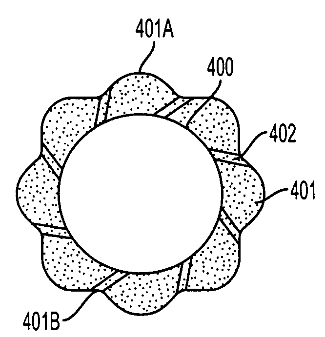 Substrate retaining ring for CMP