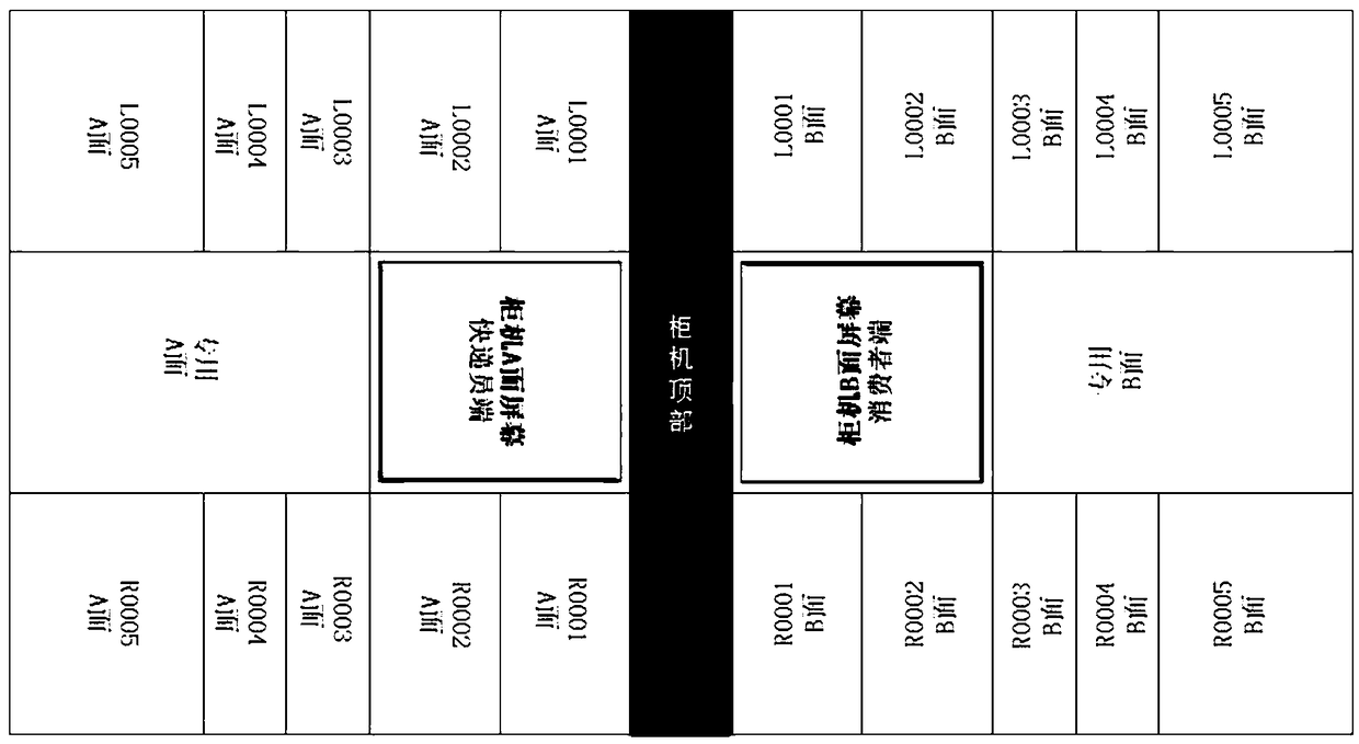 Mail sending method and mail receiving method based on two-way express cabinet and two-way express cabinet