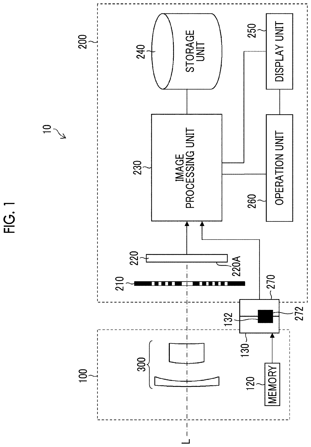 Imaging apparatus