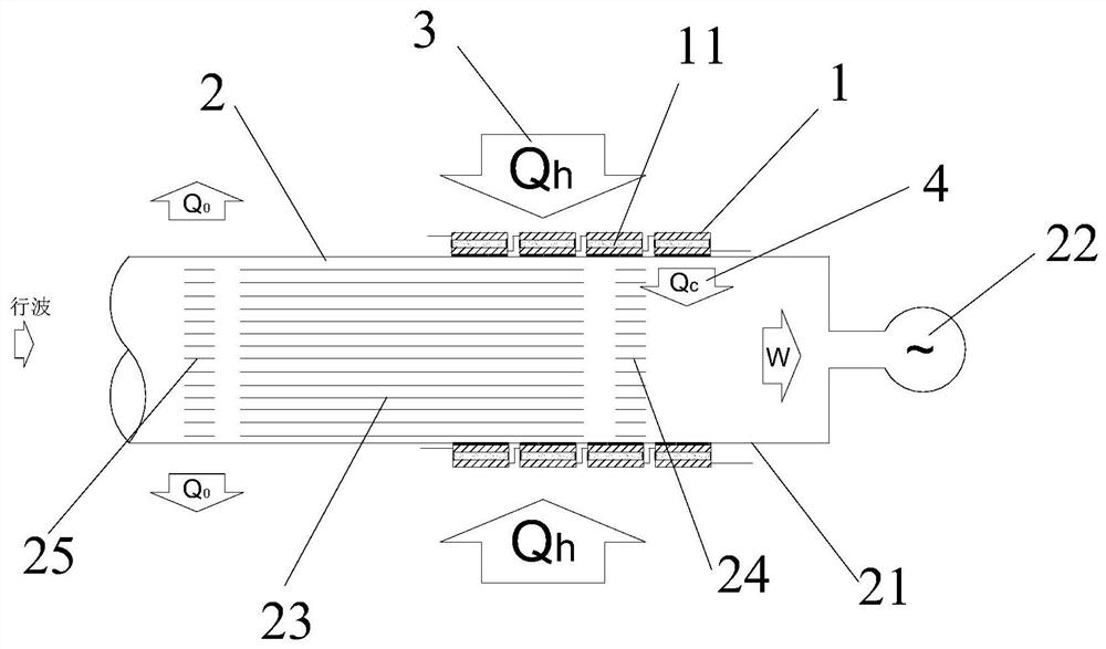 A Novel Thermionic-Thermoacoustic Combined Thermoelectric Conversion System