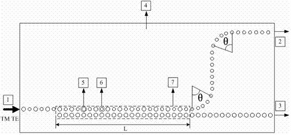 Y-shaped porous hollowed slab terahertz wave polarizing beam splitter