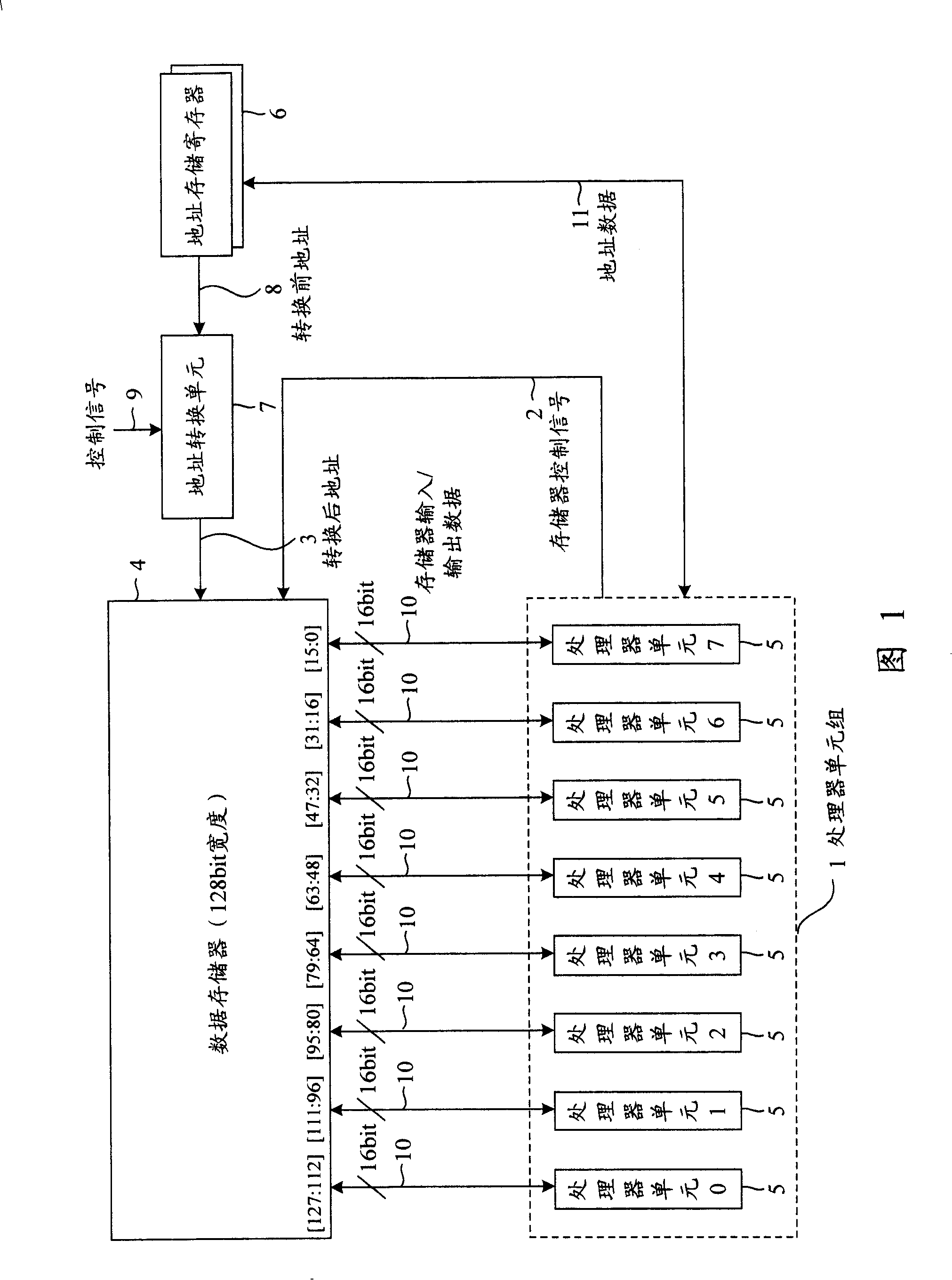 SIMD type parallel operation apparatus used for parallel operation of image signal