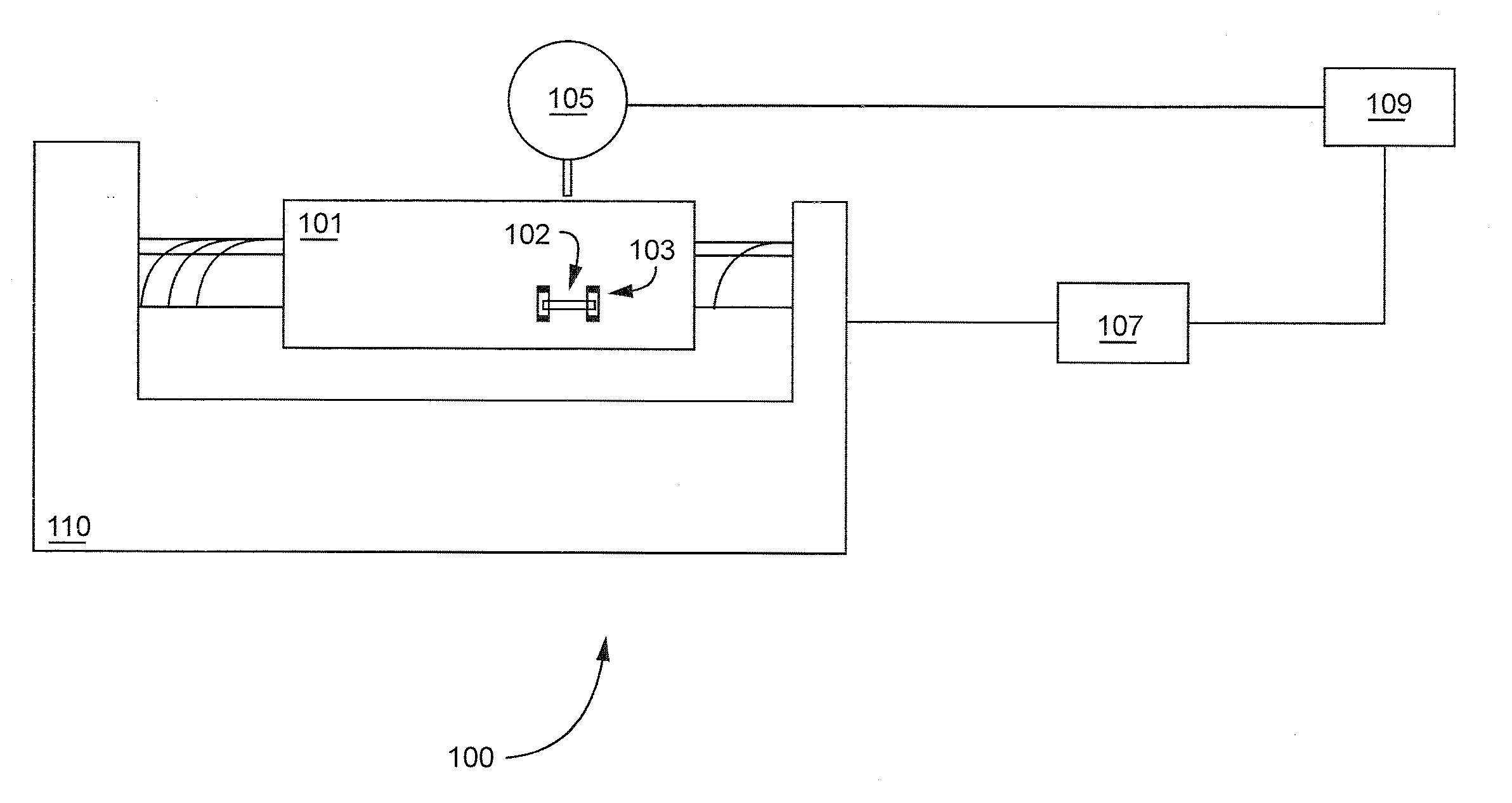 System and method for mechanical runout measurement