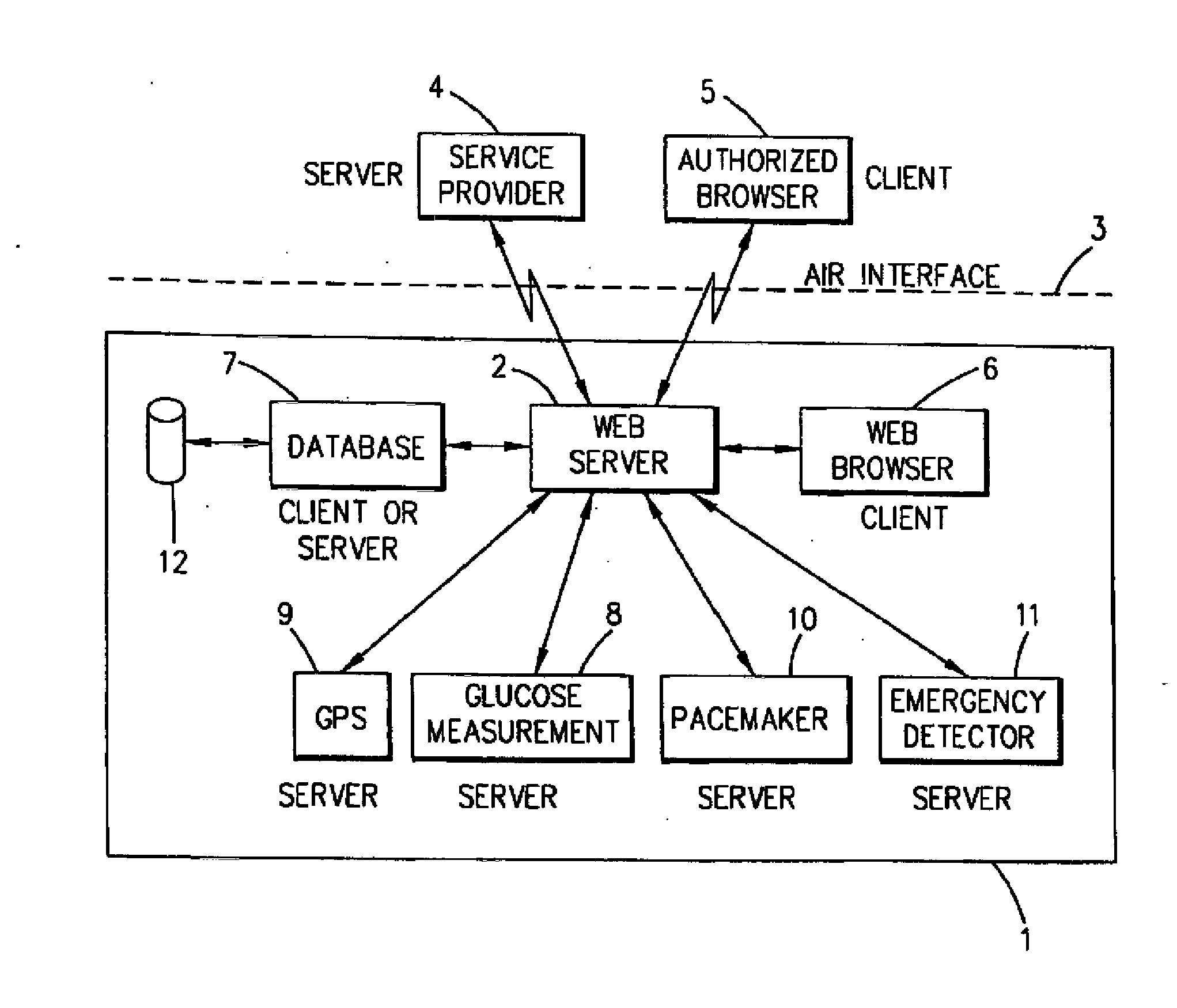 Mobile Telephone for Internet Applications