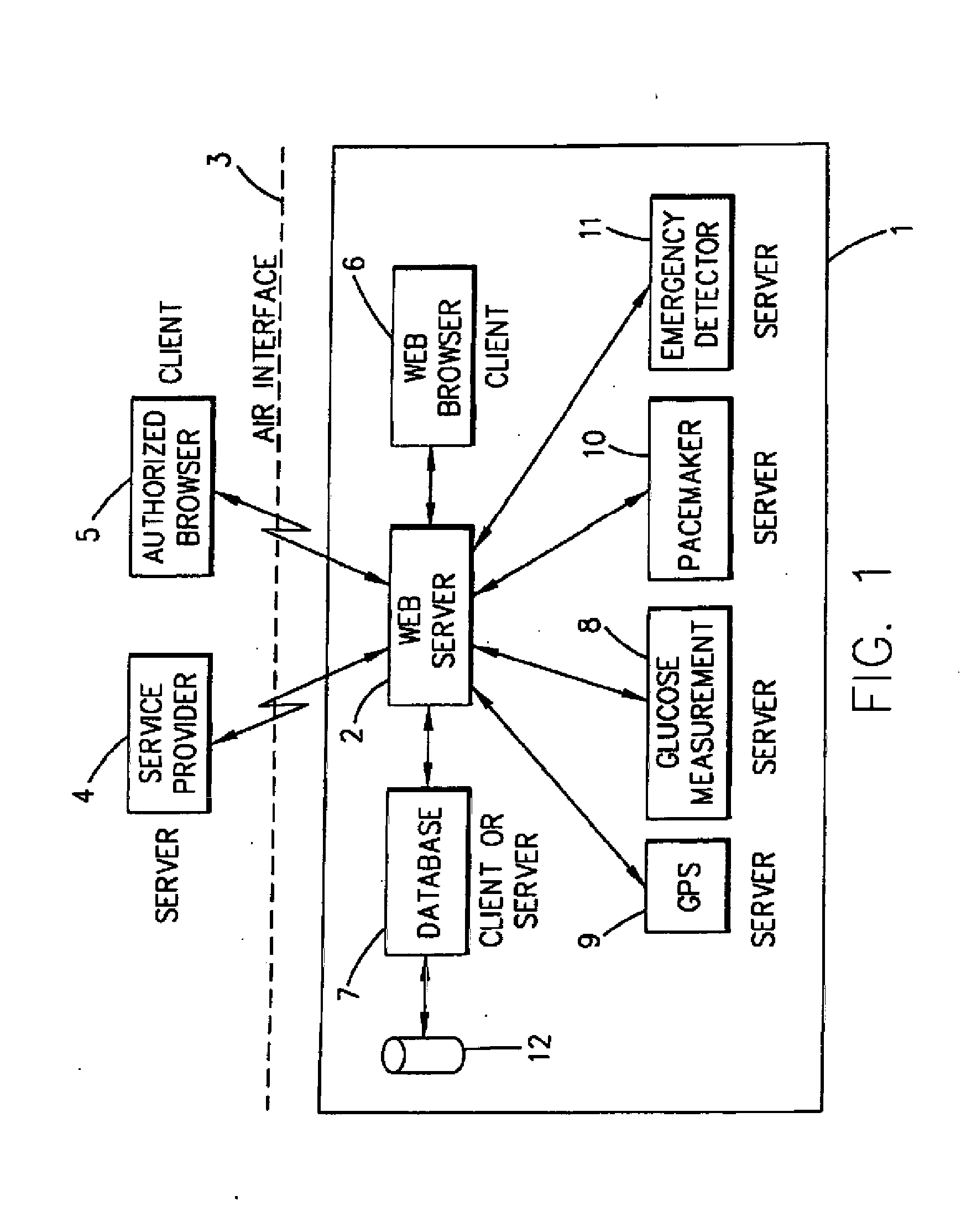 Mobile Telephone for Internet Applications