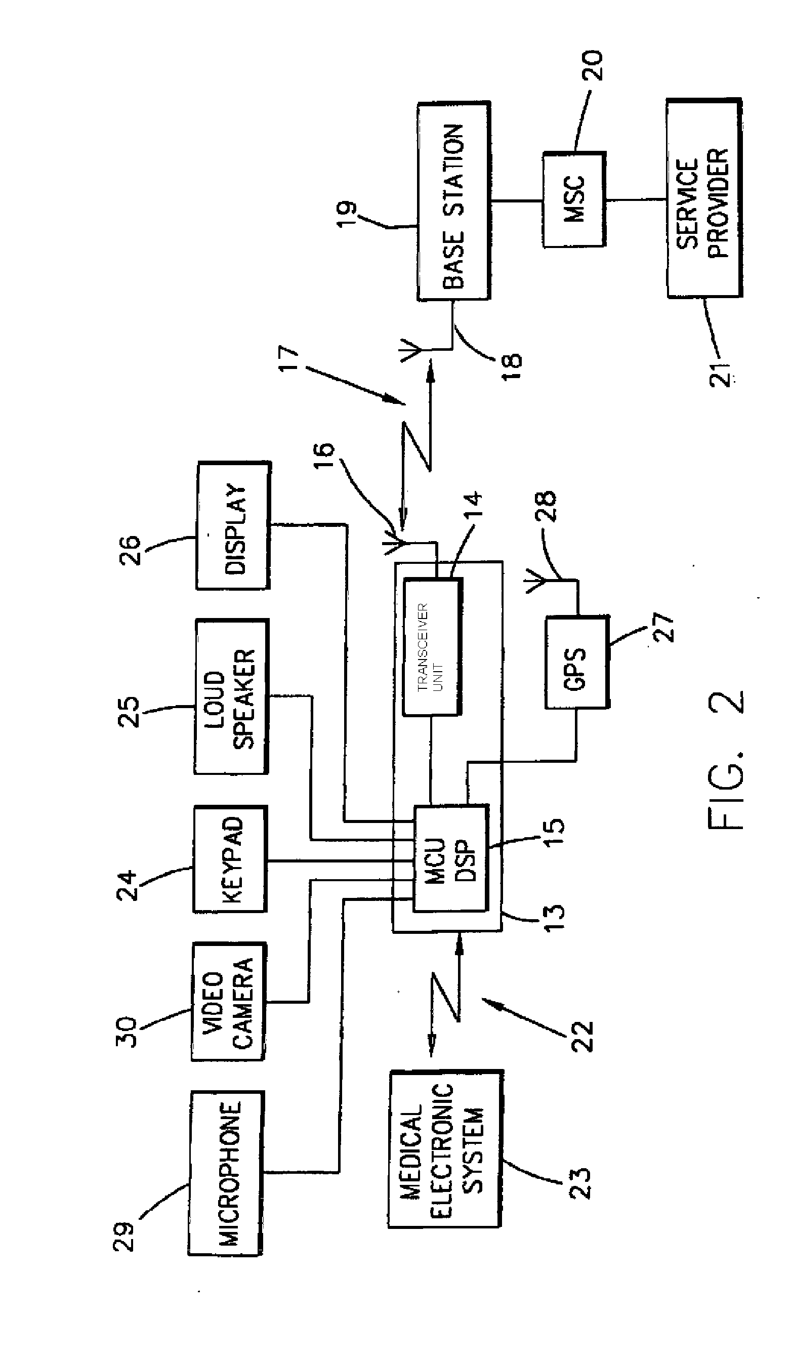 Mobile Telephone for Internet Applications