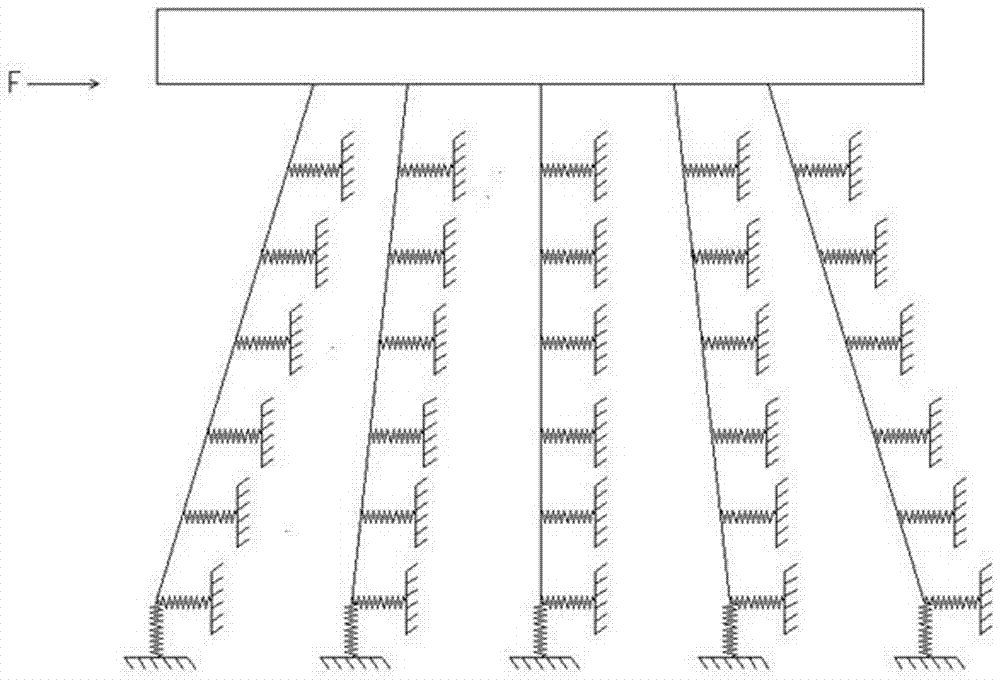 SVM (support vector machine) based pile foundation damage identification method in case of ship-bridge collision