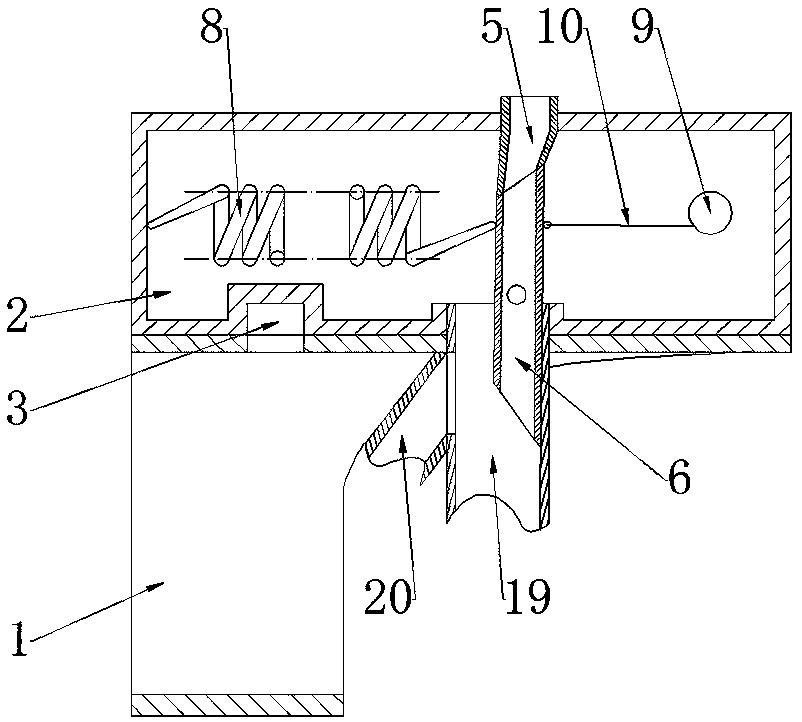 Guiding brush device for digestive endoscopy attracting pipeline