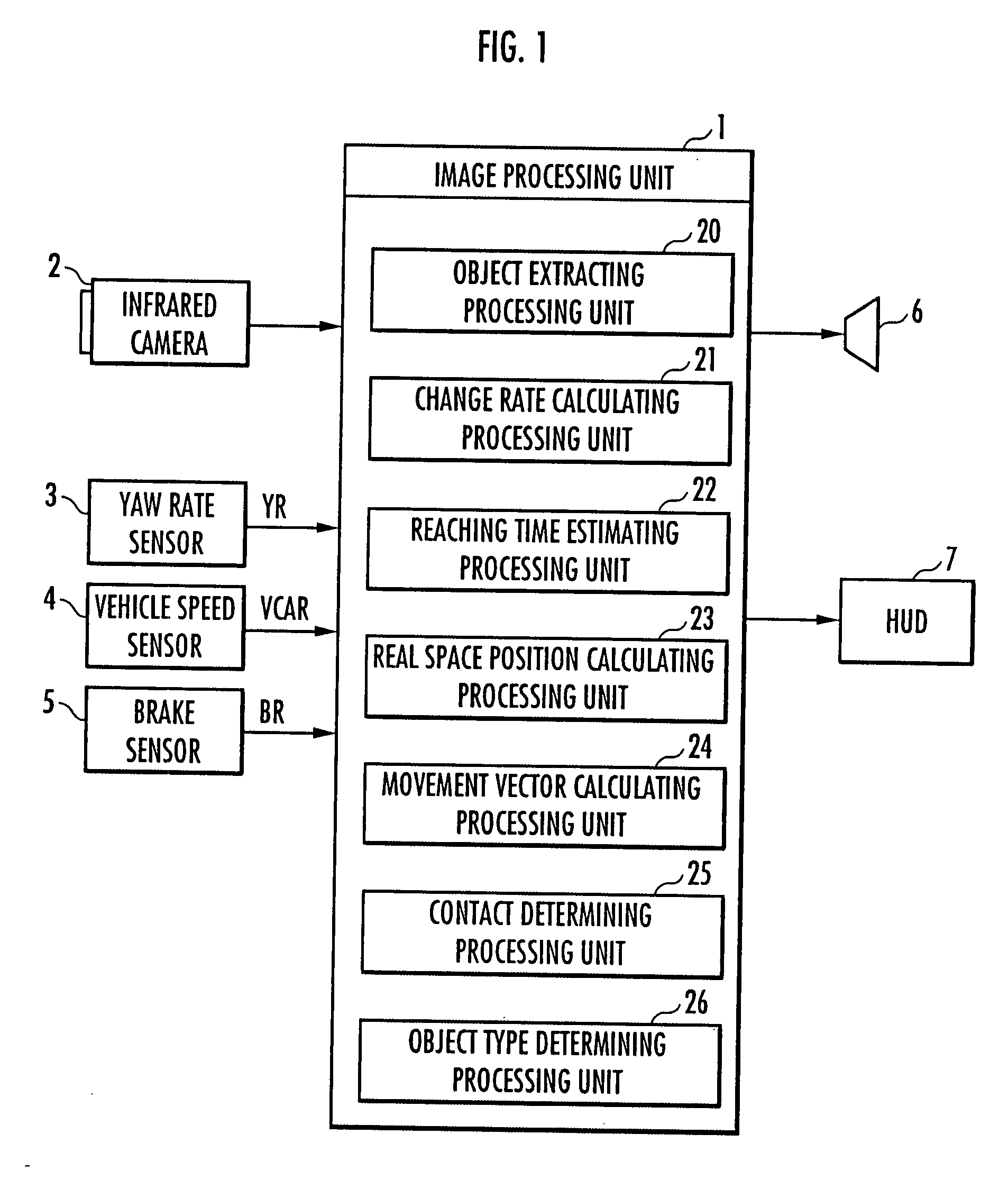 Vehicle environment monitoring apparatus