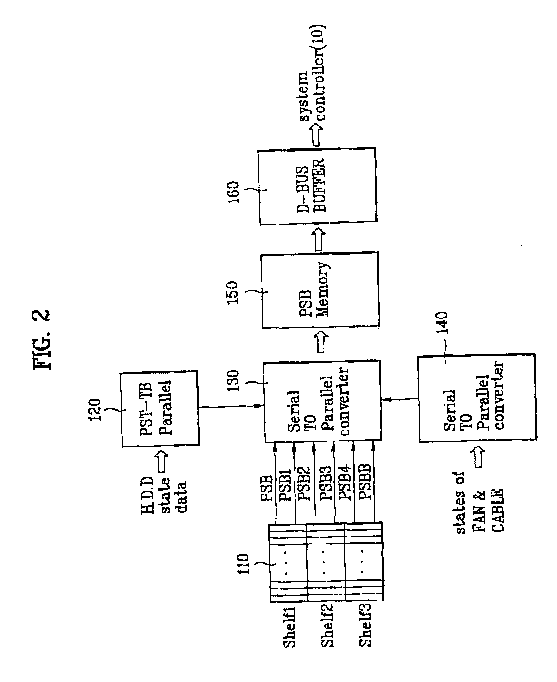 Network-based telephony gateway and network-based telephony method