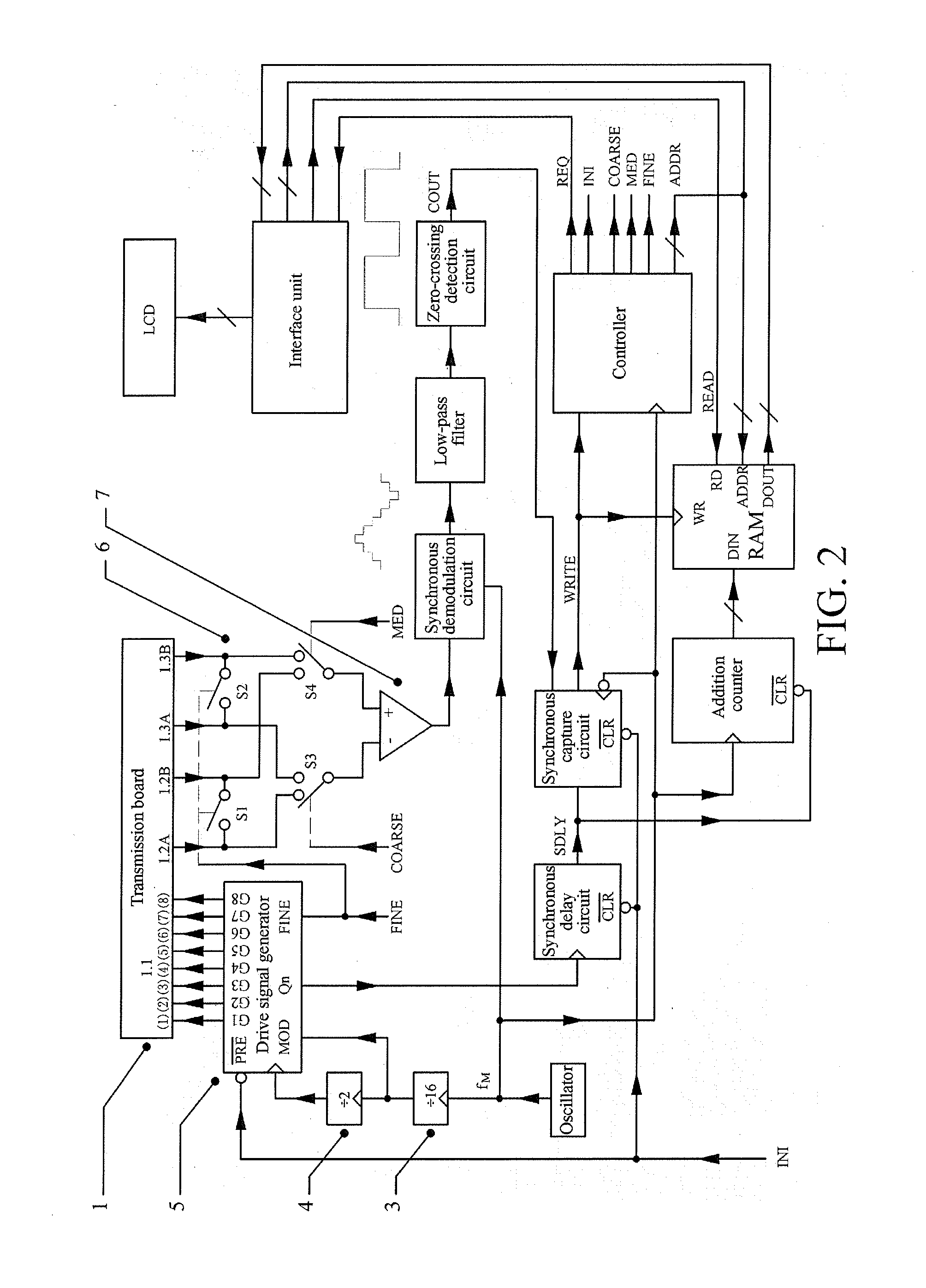 Absolute position measurement capacitive grating displacement measurement method, sensor, and operating method thereof