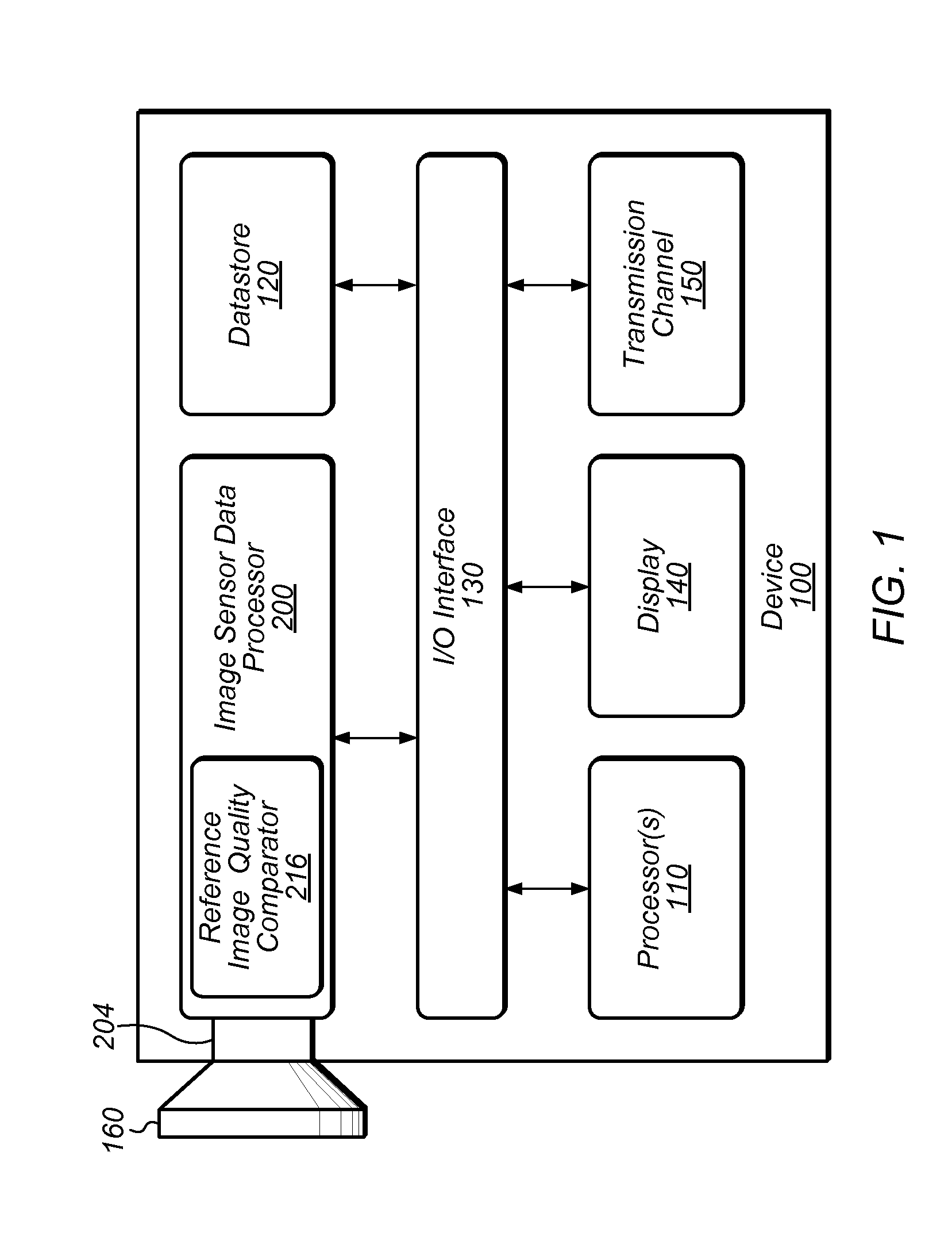 Reference and non-reference video quality evaluation