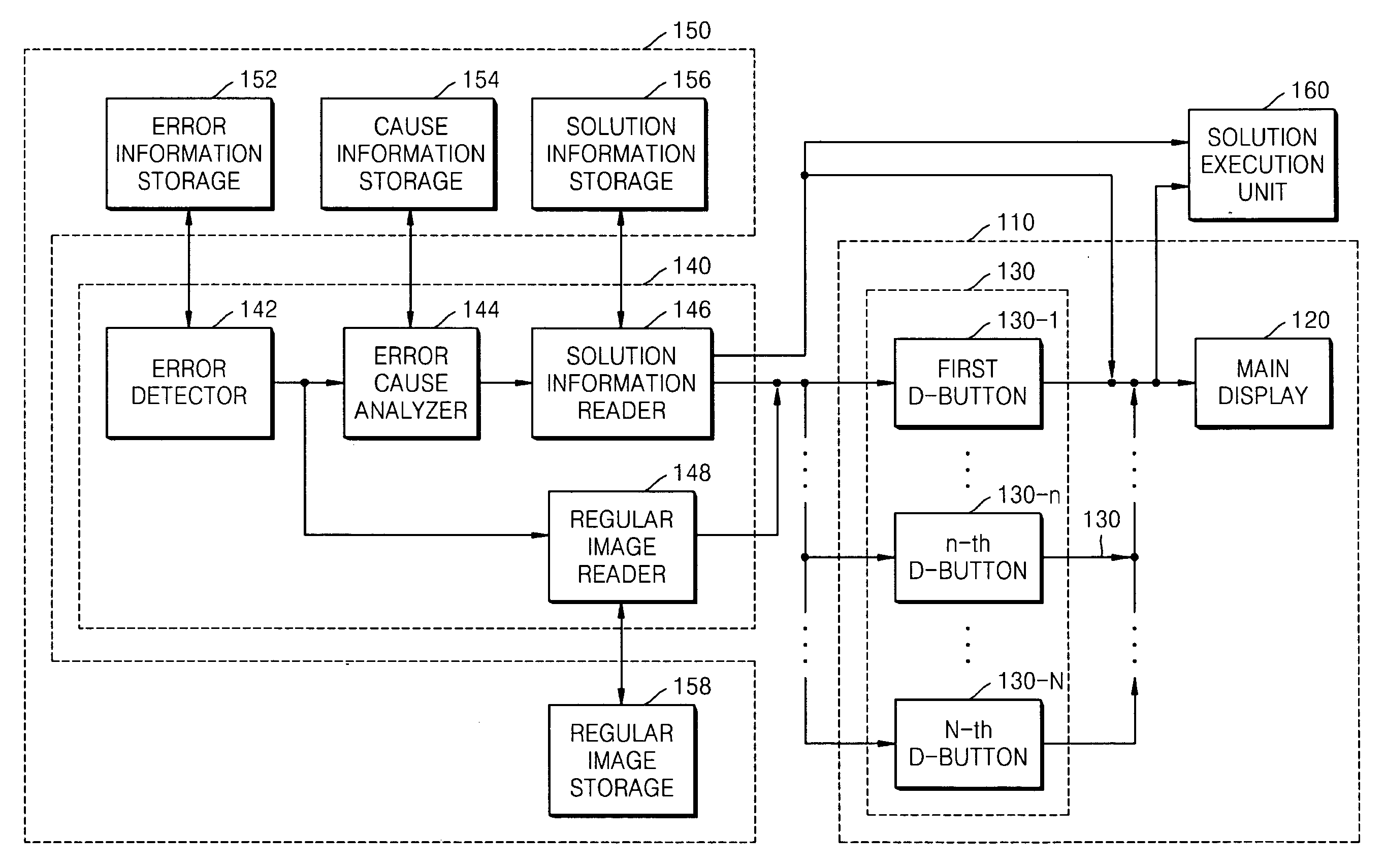 Device having camera function and display method and medium therefor