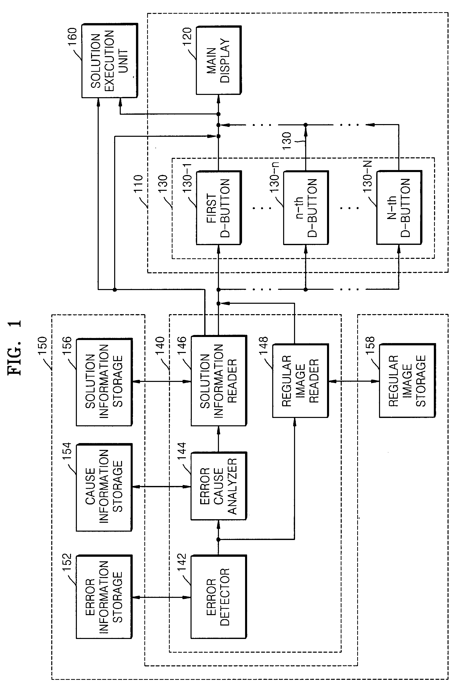 Device having camera function and display method and medium therefor