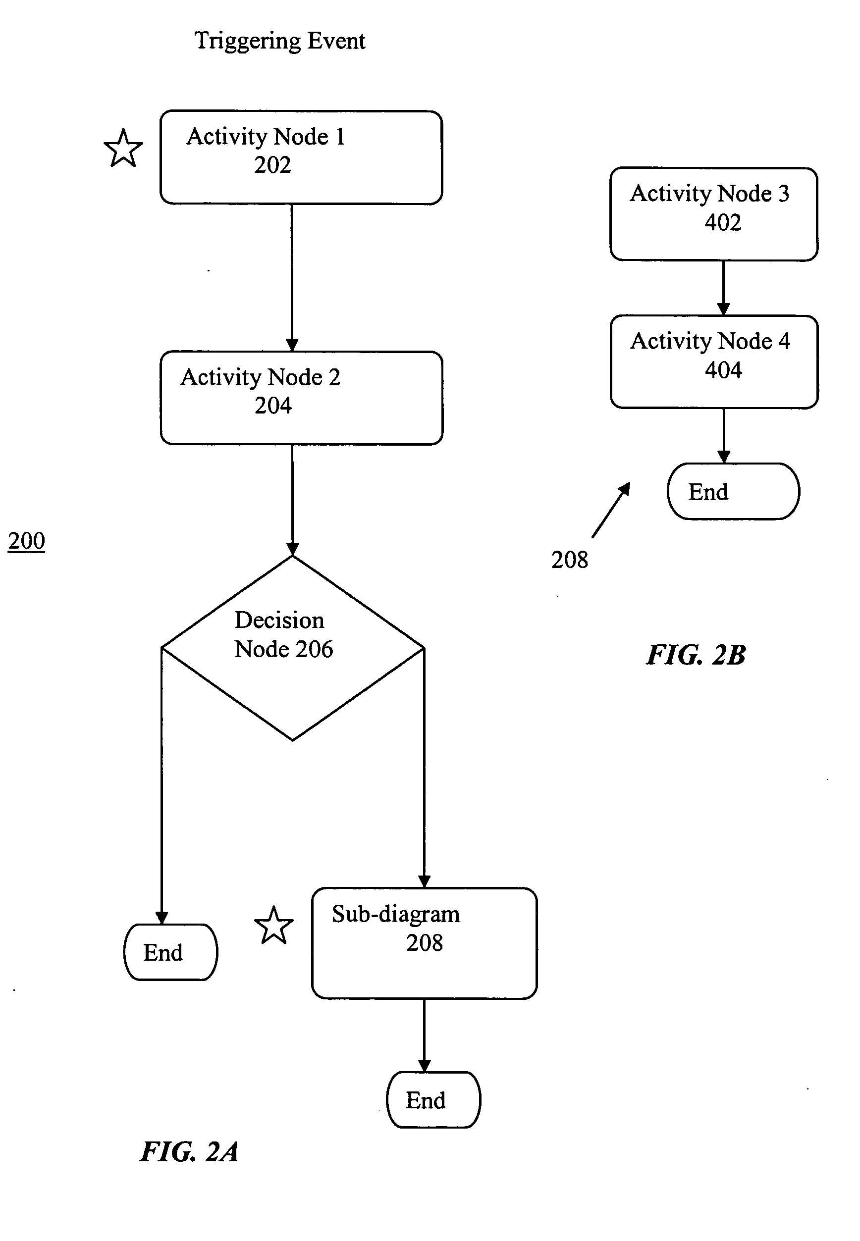 Method and system for debugging business process flow