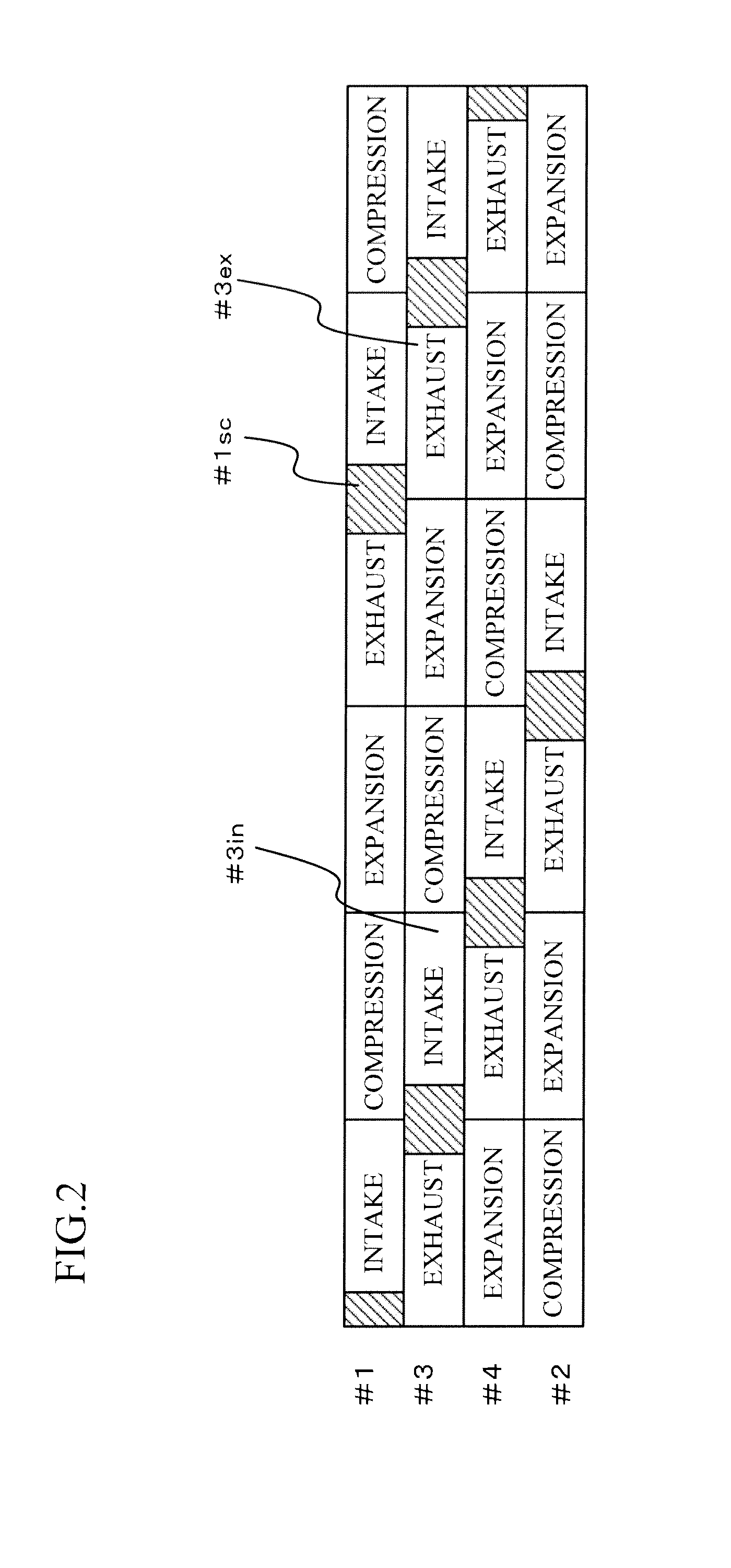 Control device of internal combustion engine