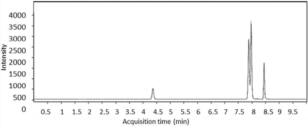 Method for detecting 4 types of barbiturate sedatives in raw milk