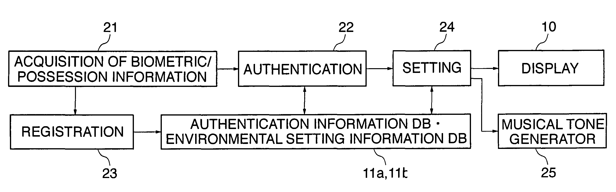 Electronic musical apparatus, server, electronic musical system, and computer-readable medium including program for implementing control method for the apparatus, the server, and the system