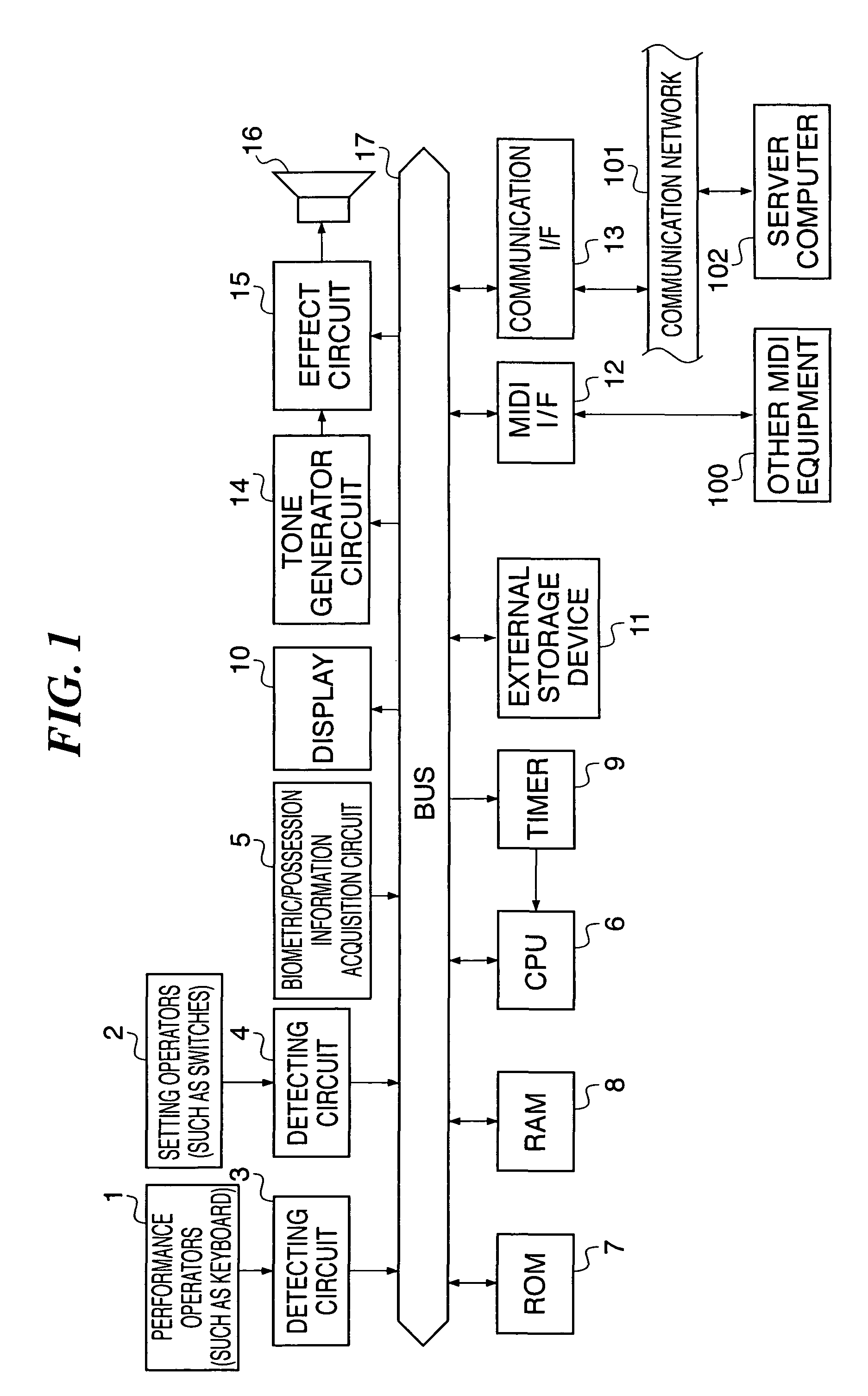 Electronic musical apparatus, server, electronic musical system, and computer-readable medium including program for implementing control method for the apparatus, the server, and the system