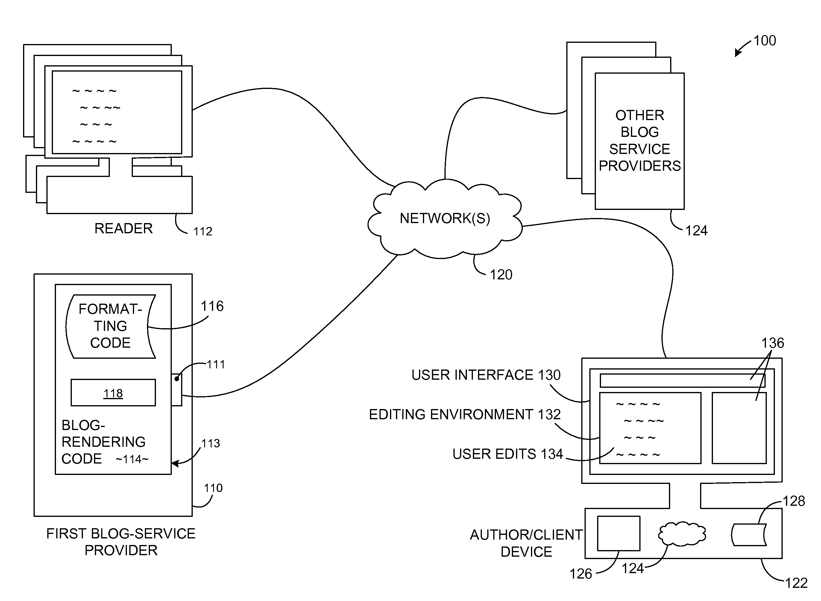 Web authoring plugin implementation