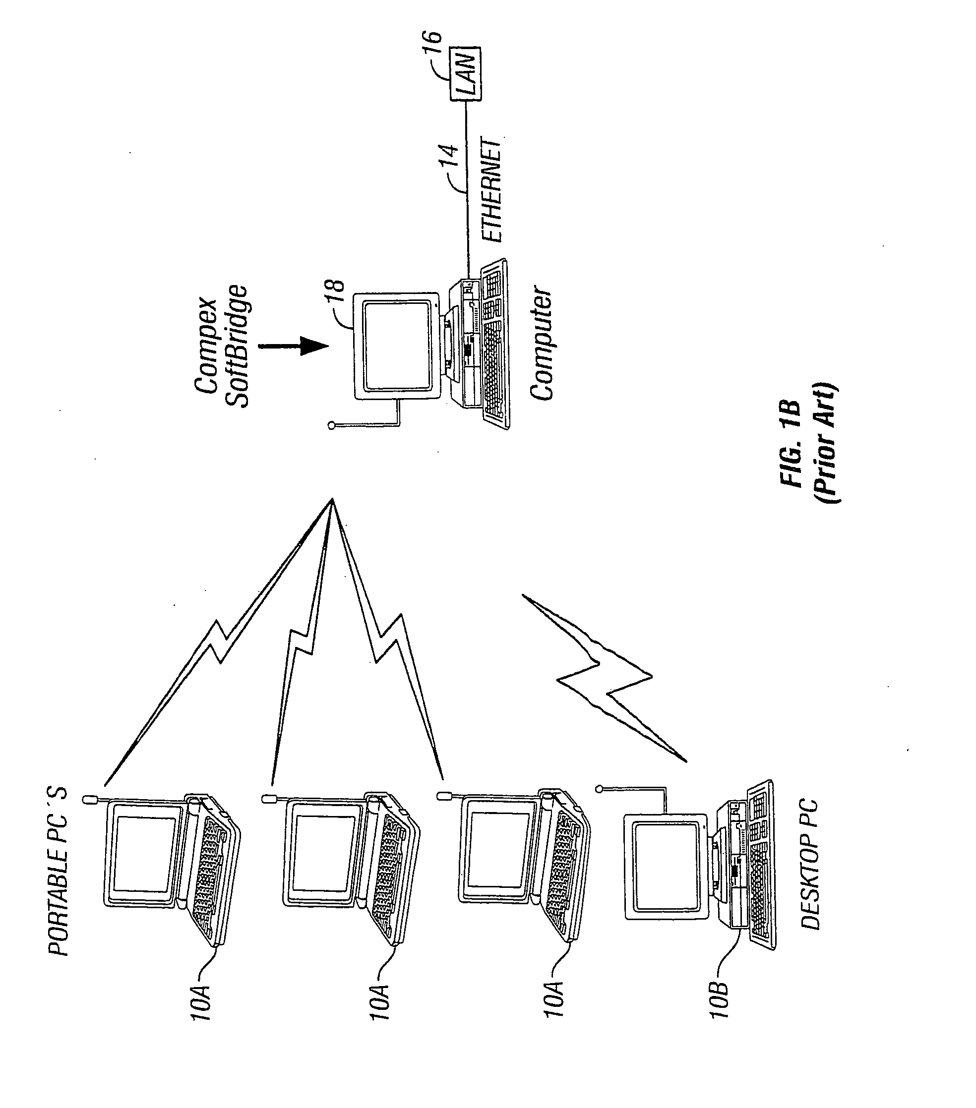 Method and Apparatus for a Flexible Peripheral Access Router