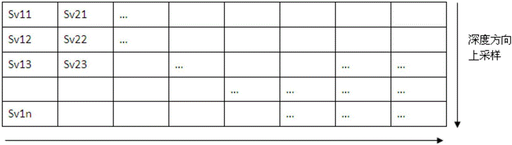 Real-time fish stock monitoring and fish amount estimating system based on wireless communication network