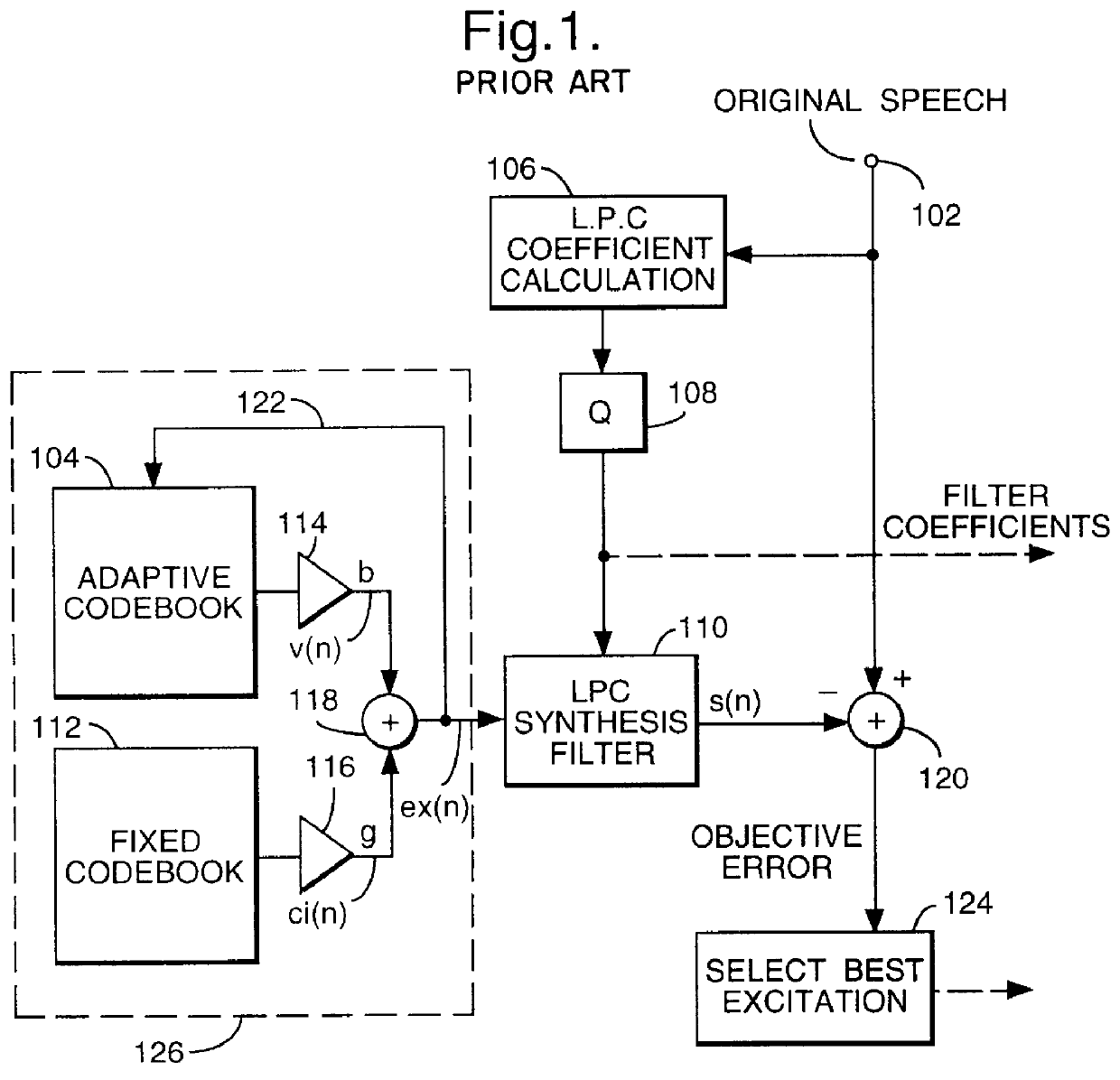 Speech synthesiser