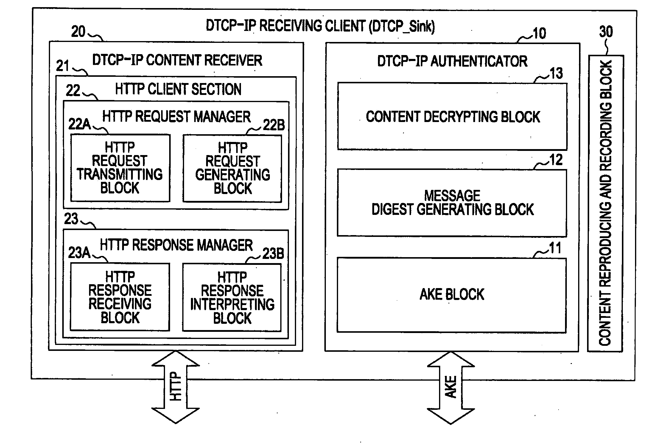 System, apparatus, method and computer program for transferring content