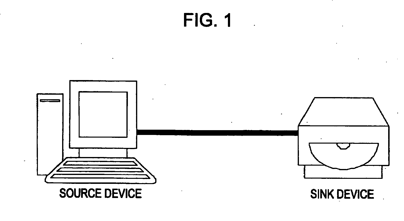 System, apparatus, method and computer program for transferring content