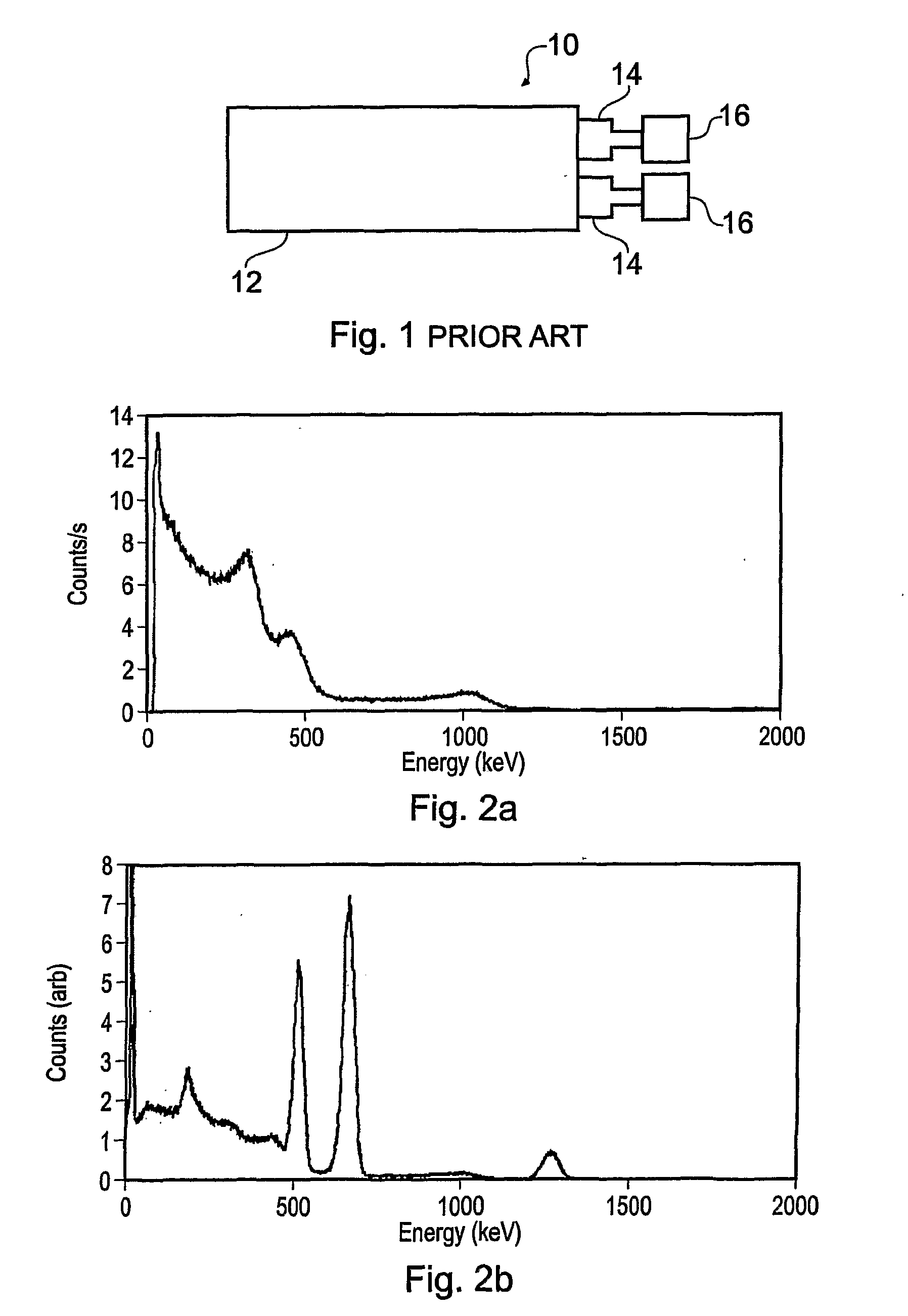 Gamma Ray Detectors