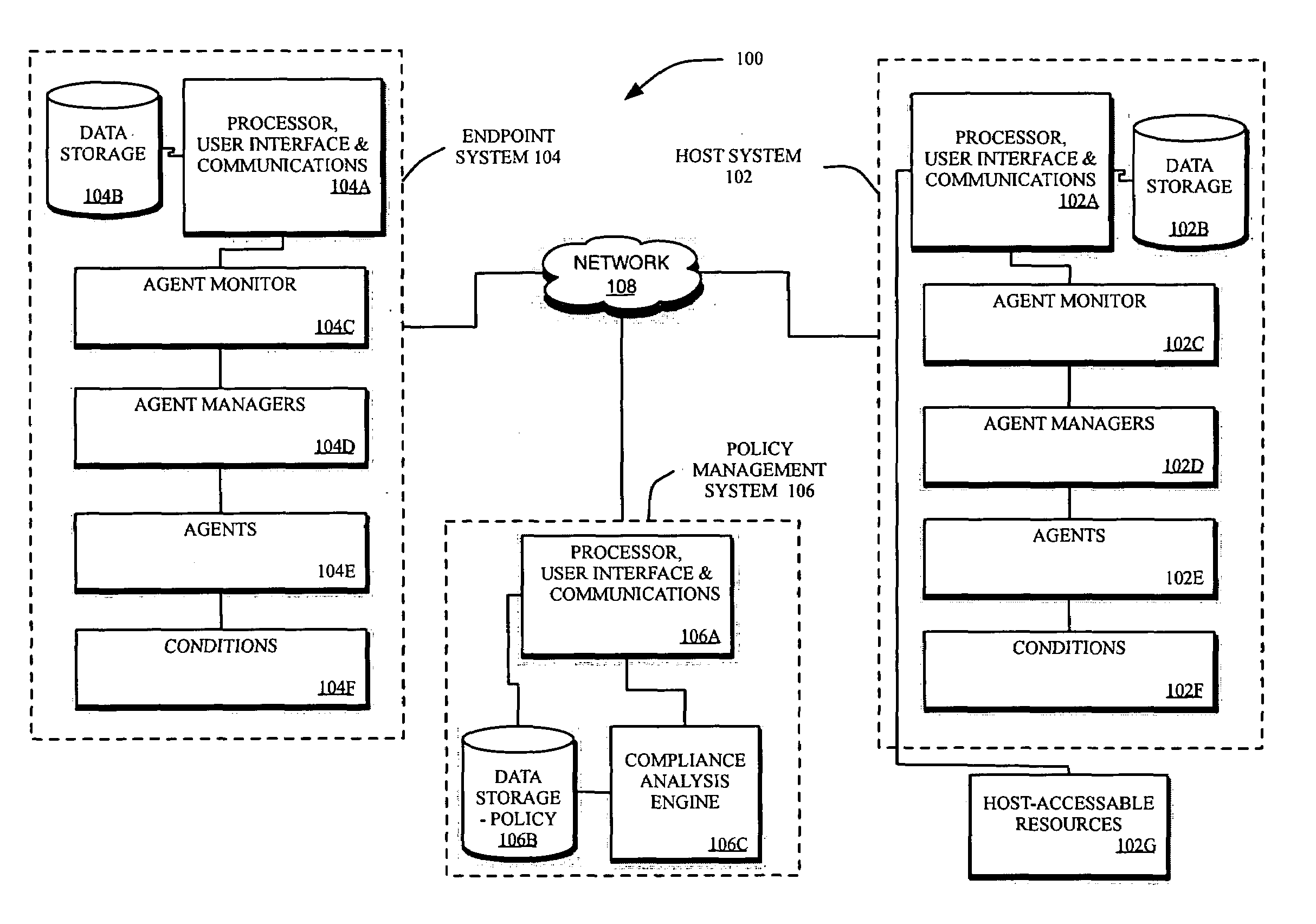 Methods and systems for intelligently controlling access to computing resources