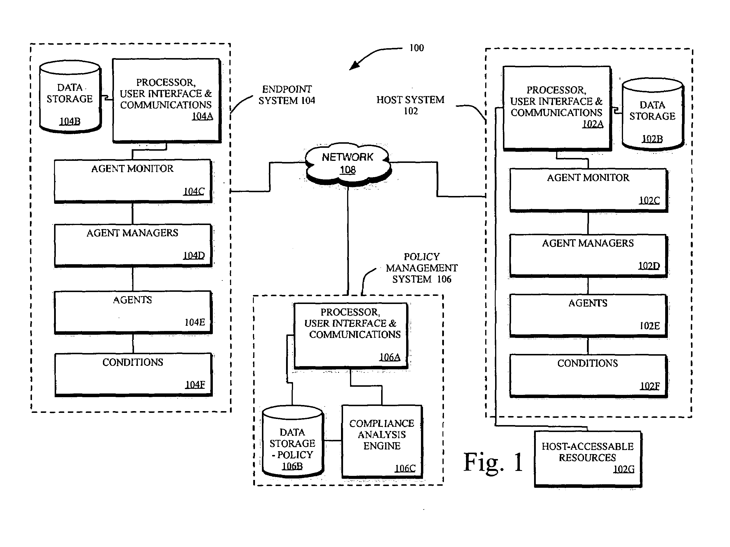 Methods and systems for intelligently controlling access to computing resources