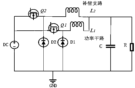 Current ripple compensation circuit and method adopting wide bandgap device and silicon-based device