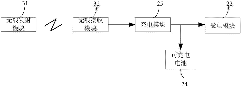 Wireless charging device for rotary kiln and rotary kiln