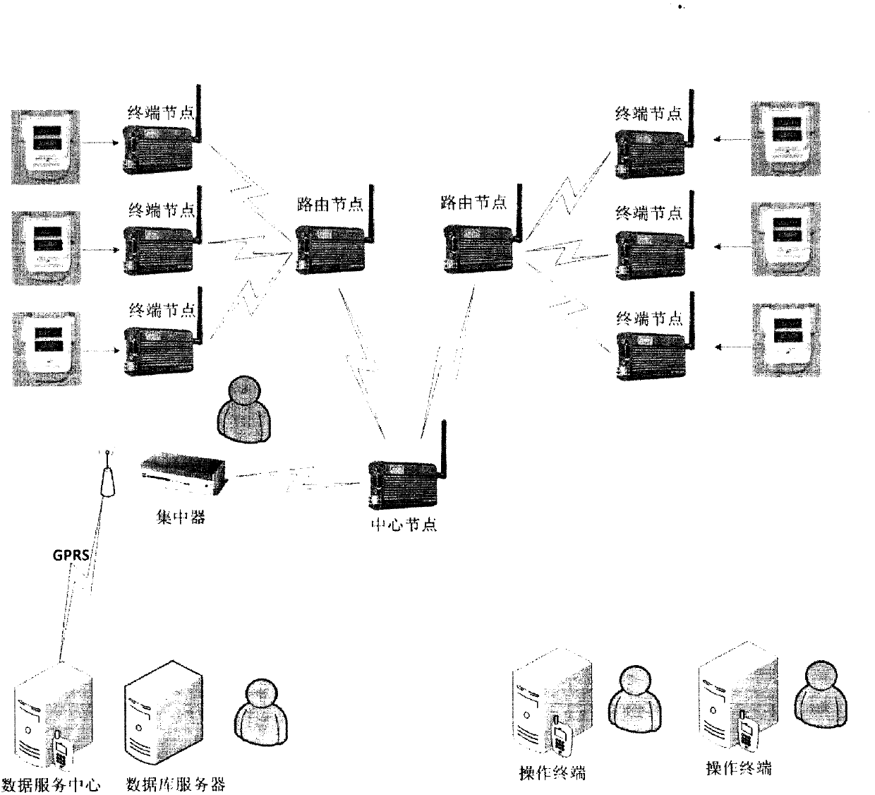 Combustible gas leakage monitoring and remote meter reading system