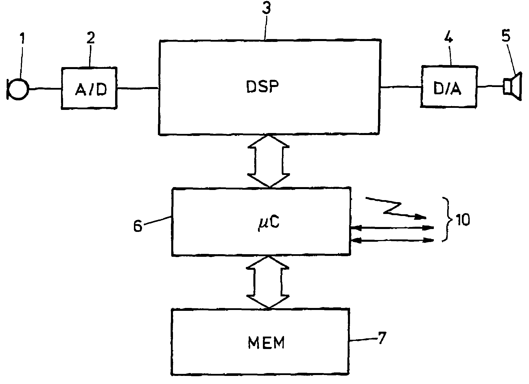 Method to log data in a hearing device as well as a hearing device