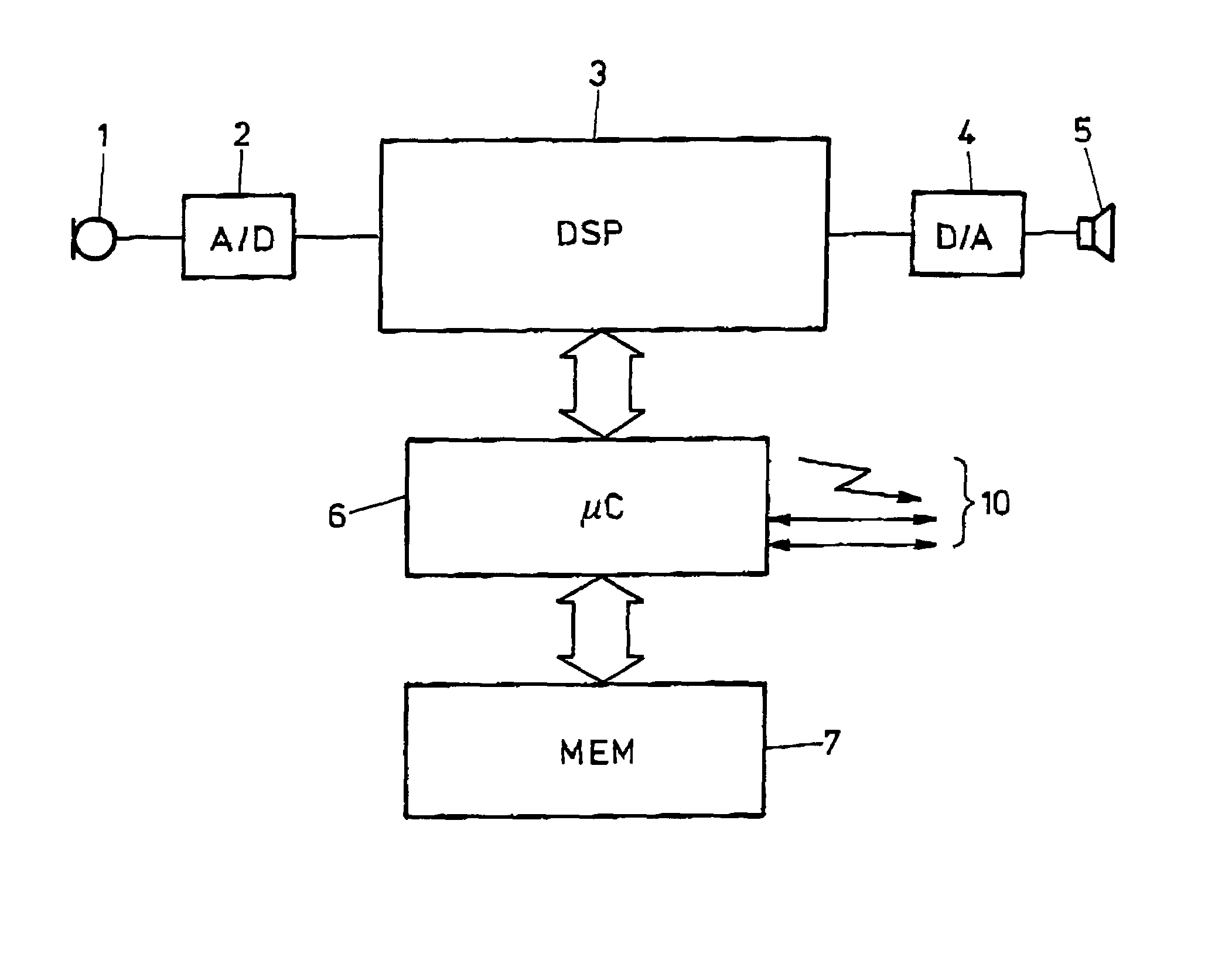 Method to log data in a hearing device as well as a hearing device