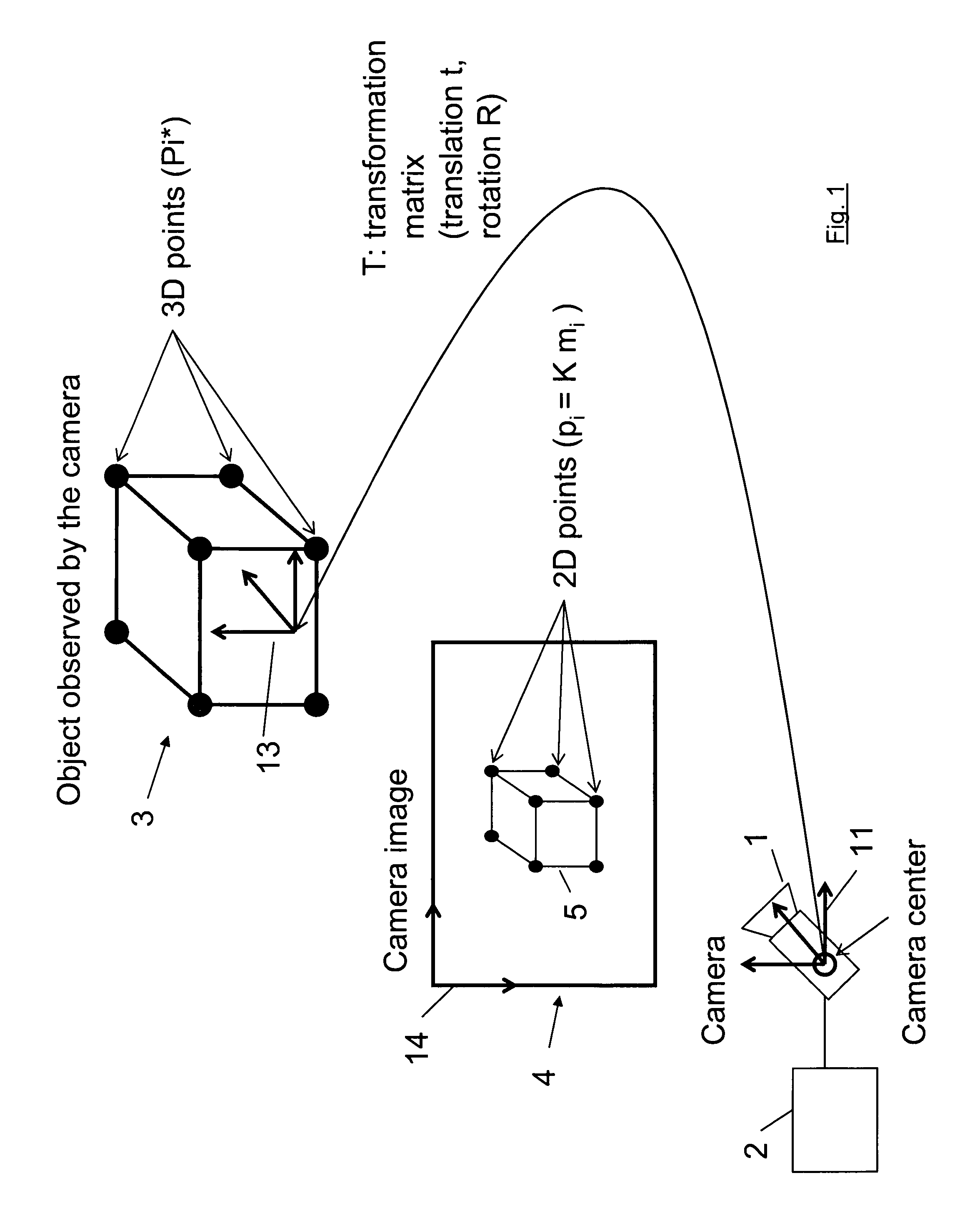 Method for determining the pose of a camera with respect to at least one real object