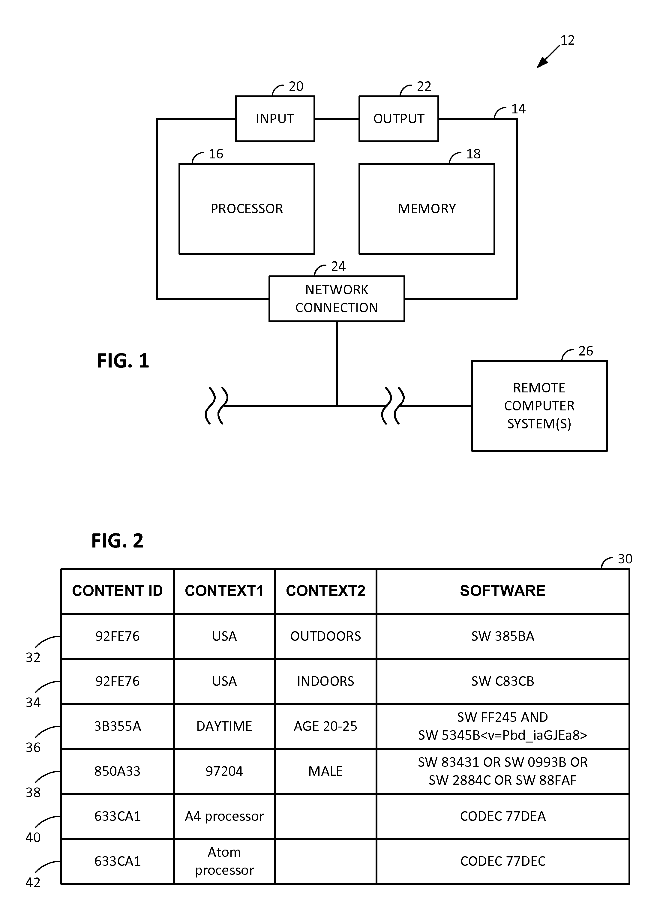 Salient Point-Based Arrangements