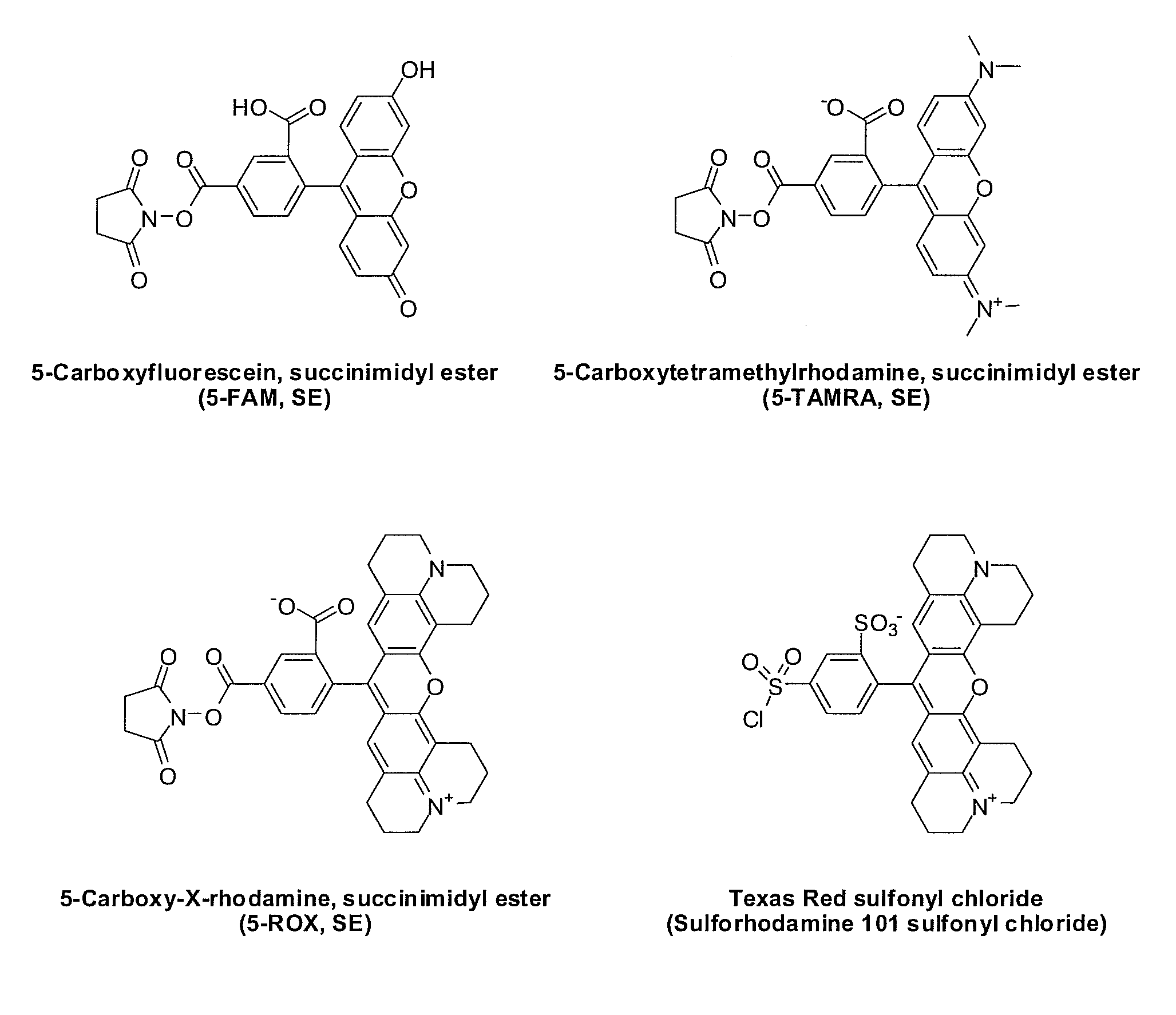 Method for assaying compounds or agents for ability to displace potent ligands of hematopoietic prostaglandin D synthase