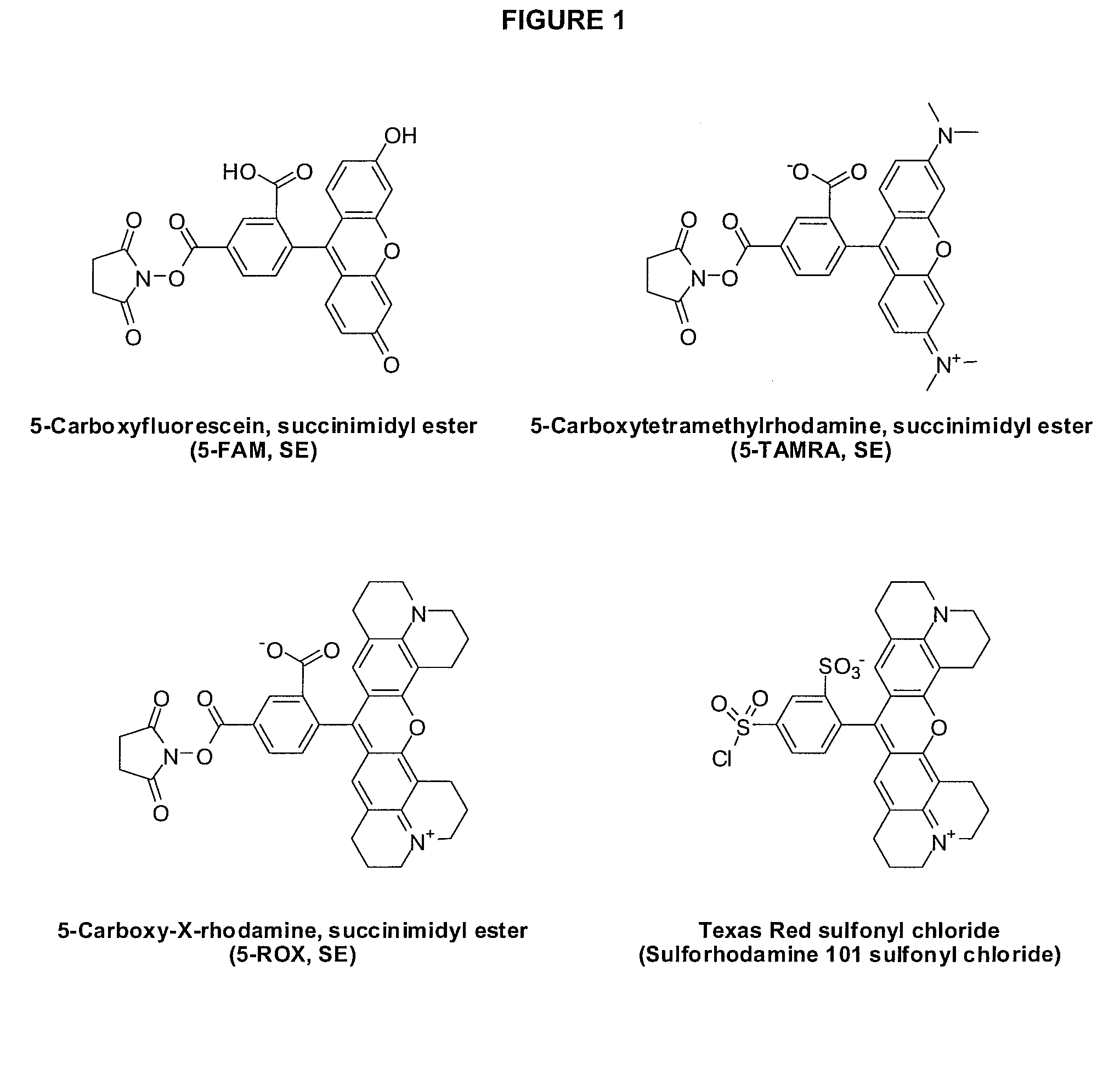 Method for assaying compounds or agents for ability to displace potent ligands of hematopoietic prostaglandin D synthase