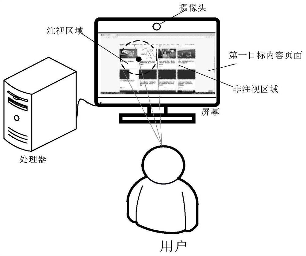 Content data display method and device and server